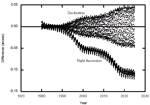 (13kB) Bangert.gif