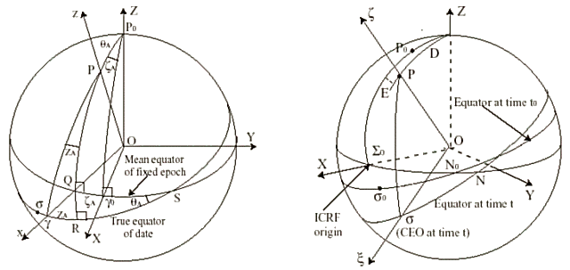 (21kB) Seidelman&Kov2002.gif