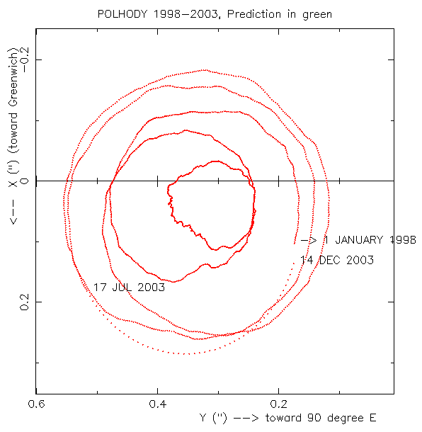 (26kB) eopc04-xyt.gif