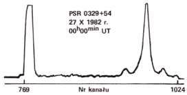 Pulsary-R3.gif