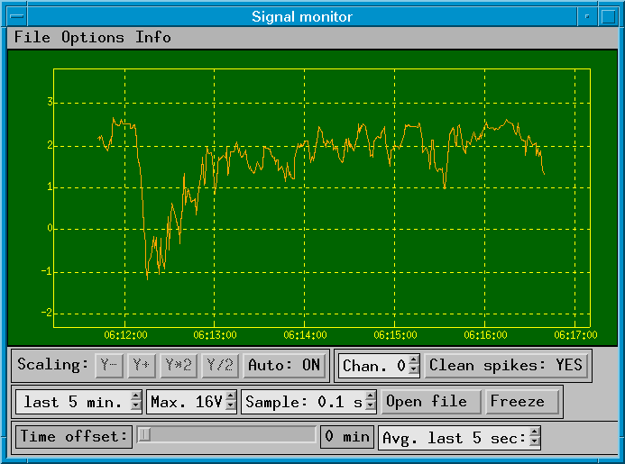 RysIII3b.gif: sigmon