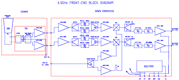 RysIV4-6.5GHz.gif: Sch. odb.