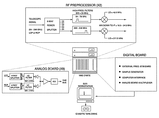 RysV2.gif: PSPMII