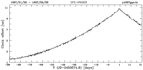 RysVI3-y1997.gif