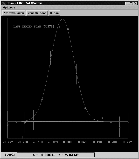 RysVIII2-scanplot.gif