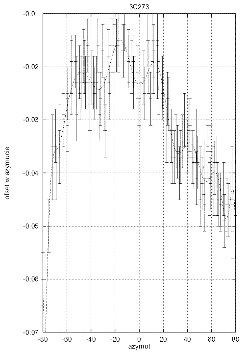 RysVIII3-scanplot.gif