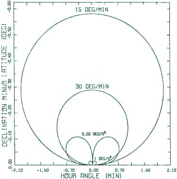 Near-F3.gif