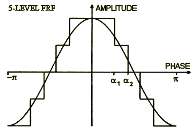 VLBIcorr-R.gif