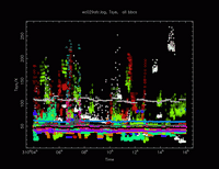 ec029a-Tsys.gif