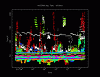 ec029b-Tsys.gif