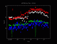 gf015b-Tsys.gif