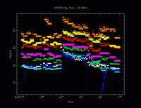 n09l3-Tsys.gif