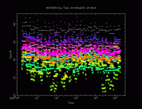 eb039d-Tsys-Setup03.gif