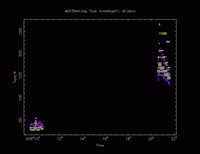 eb039e-Tsys-Setup01.gif