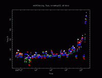 es063a-Tsys-Setup03.gif