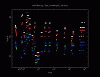 es063b-Tsys-Setup02.gif