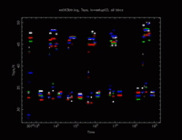 es063b-Tsys-Setup03.gif