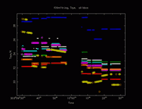 f09m1-Tsys.gif