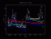 es064Tsys.gif