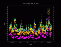 em077c-Tsys.gif