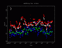 ee005-Tsys.gif