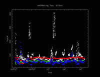 es064b-Tsys.gif