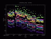 n09c3-Tsys.gif