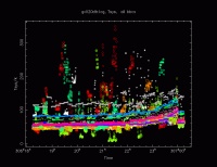 gv020d-Tsys.gif