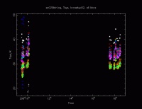 ez020b-Tsys(setup2).gif