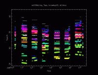 ez020b-Tsys(setup3).gif