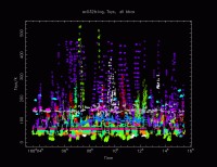 ec032-Tsys.gif