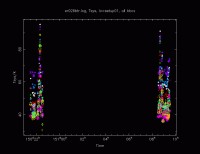 er026b-Tsys(setup1).gif