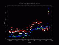 es066a-Tsys(setup2).gif