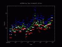 es066b-Tsys(setup3).gif