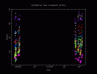 ez020d-Tsys(setup2).gif