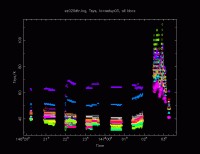 ez020d-Tsys(setup3).gif