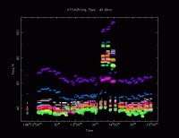 n11m2-Tsys.gif