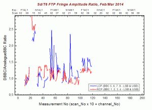 SdT6-t.gif