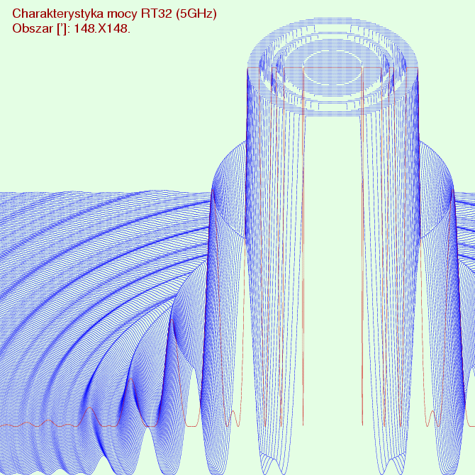 CharRT32-x4000.gif