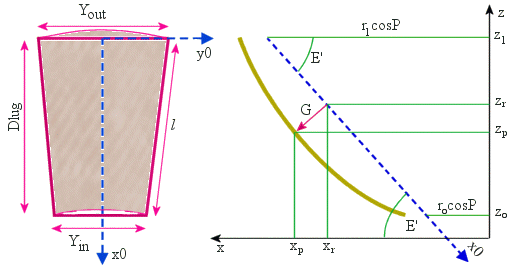 RT32-Panel2D.gif