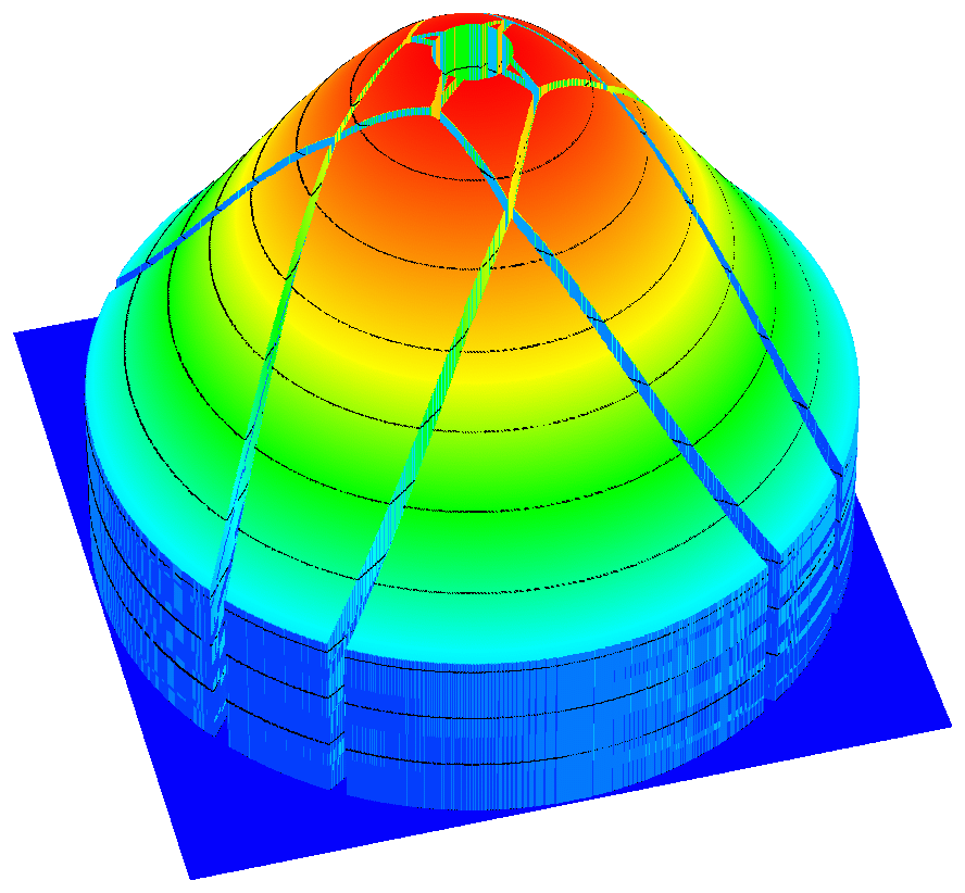 RozkladPolaEl-Gauss.gif